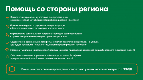 Изображение к статье 