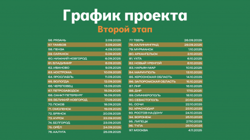 Изображение к статье 